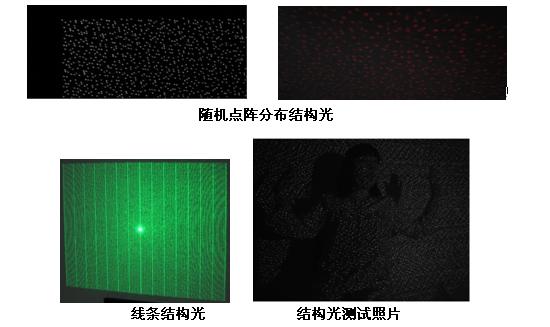 衍射光学元件