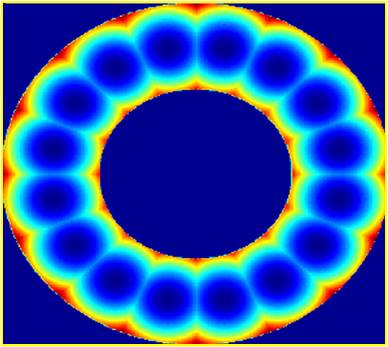 环形排布微透镜阵列